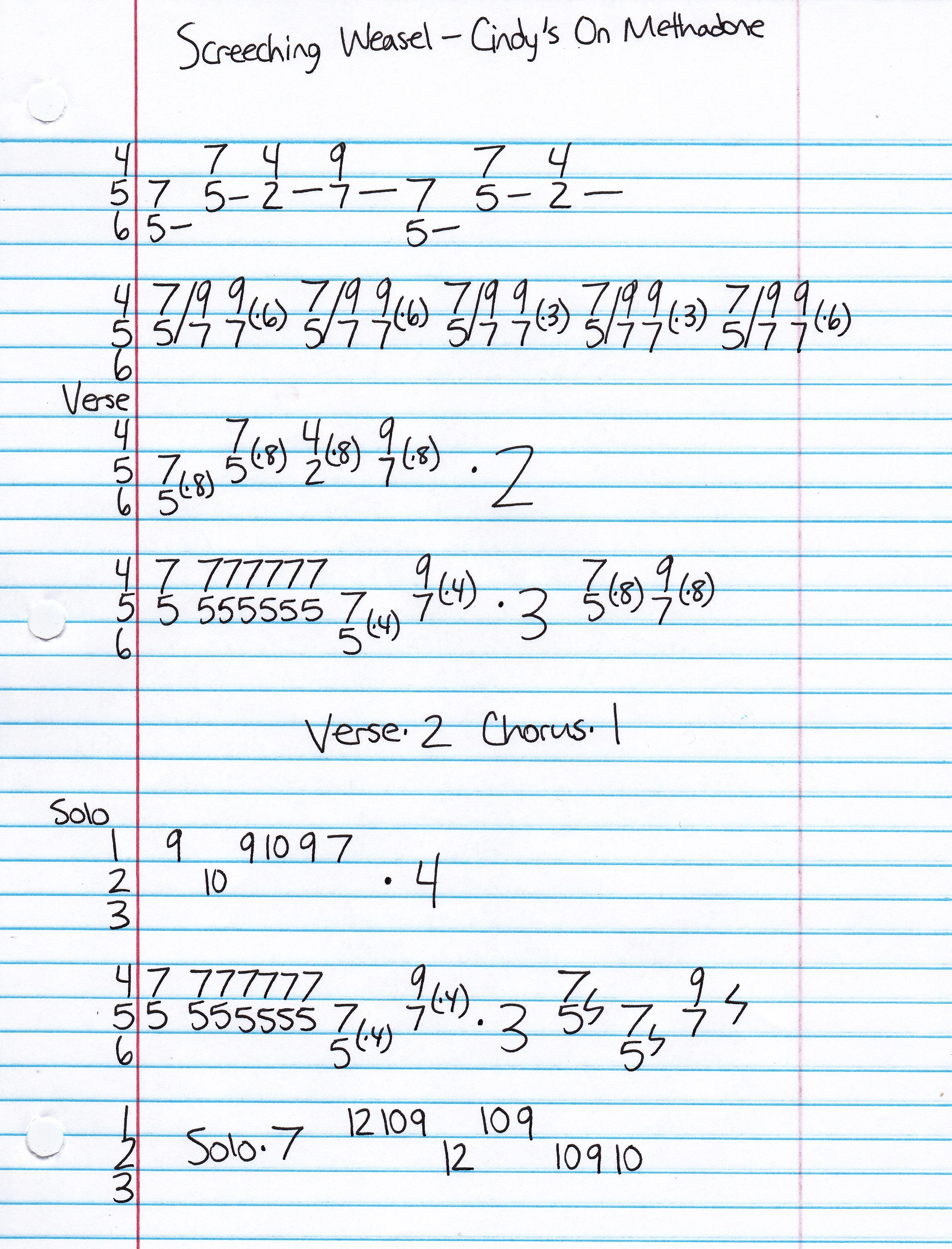 High quality guitar tab for Cindy's On Methadone by Screeching Weasel off of the album My Brain Hurts. ***Complete and accurate guitar tab!***